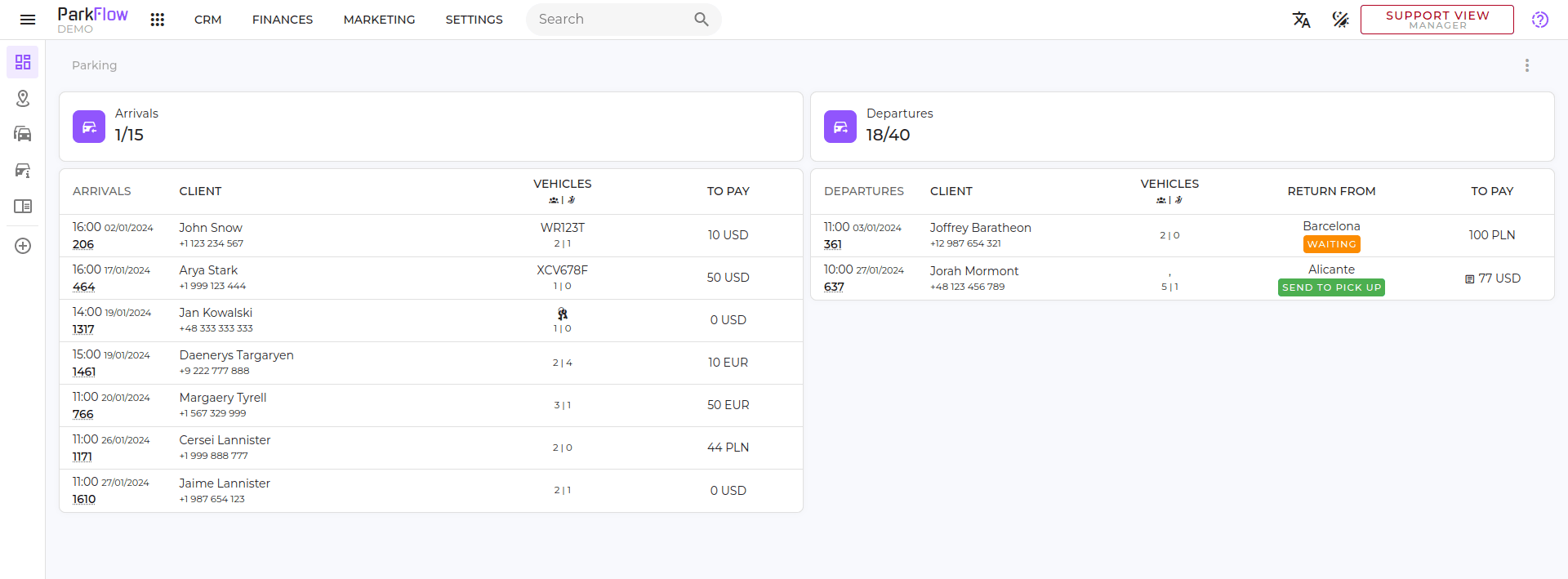 dashboard overview